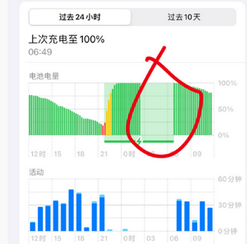 池州苹果授权维修店分享iPhone夜间自动关机